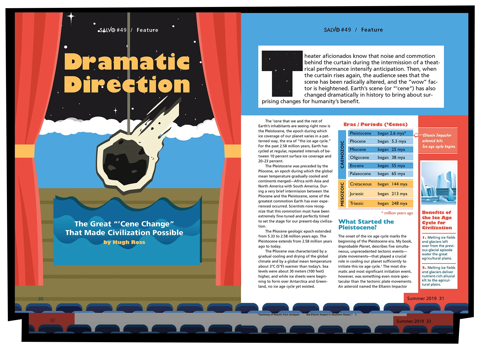 Dramatic Direction