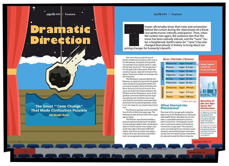 Dramatic Direction