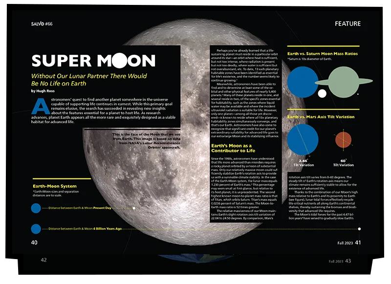 Super Moon